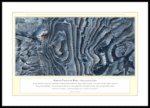 11.01.01.08.A — Unusual Scenes — Surface Faults on Mars — PhotoPrint™